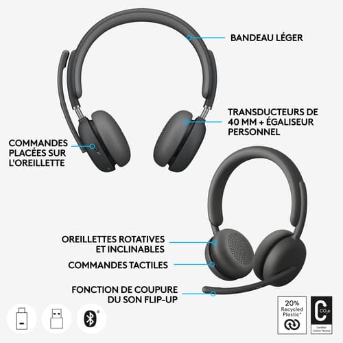 Logitech Zone Wireless 2 6