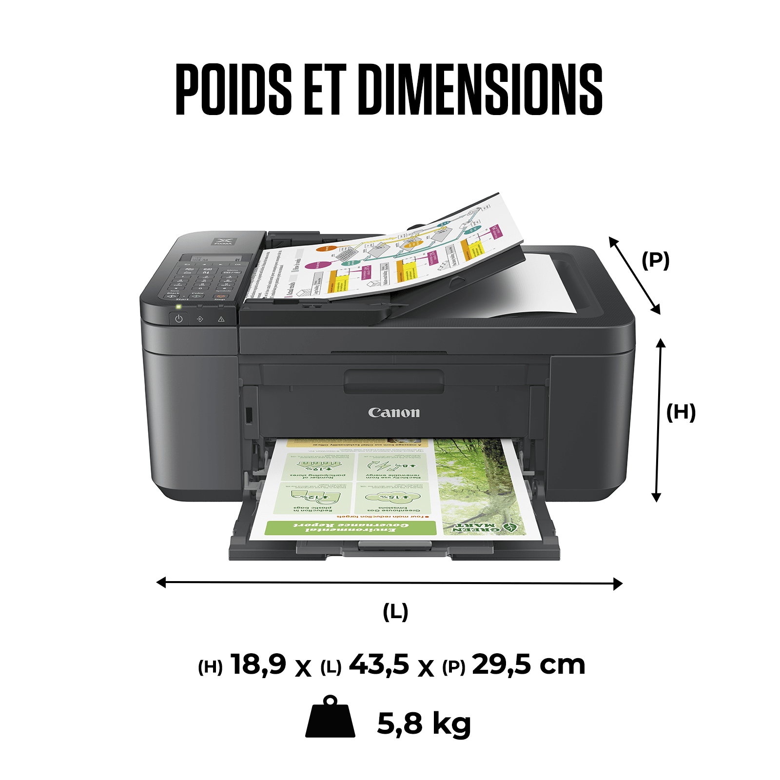 Canon PIXMA TR4755i - Noir 3