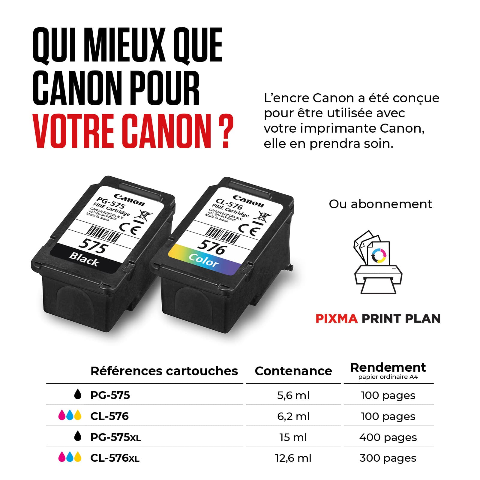 Canon PIXMA TR4755i - Noir 4