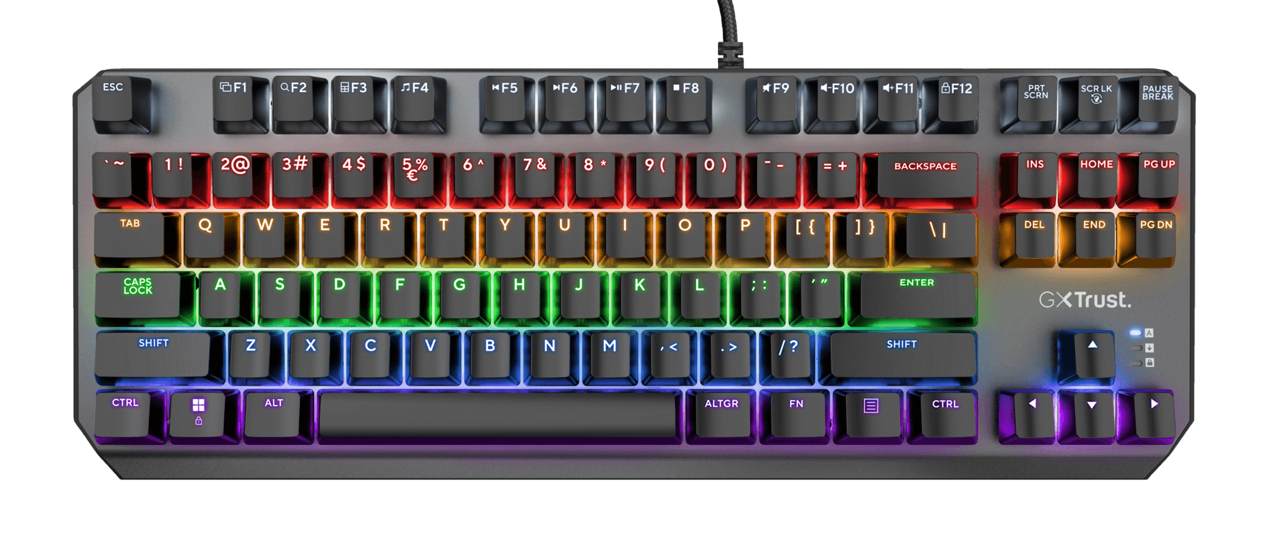 Trust Gaming GXT 834 Callaz Clavier Mécanique TKL,